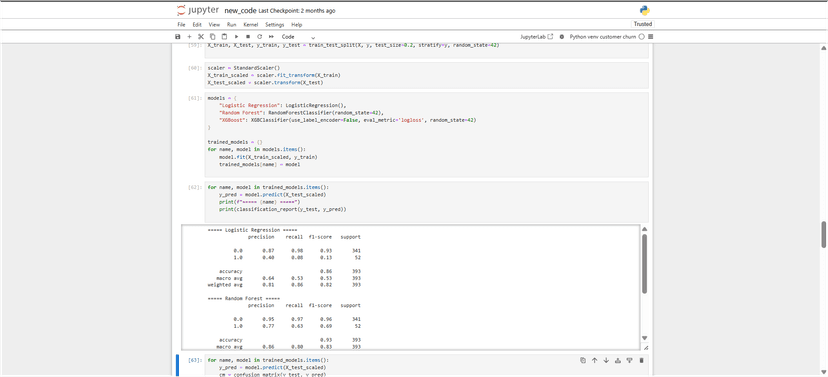 Customer Churn Prediction and Analysis